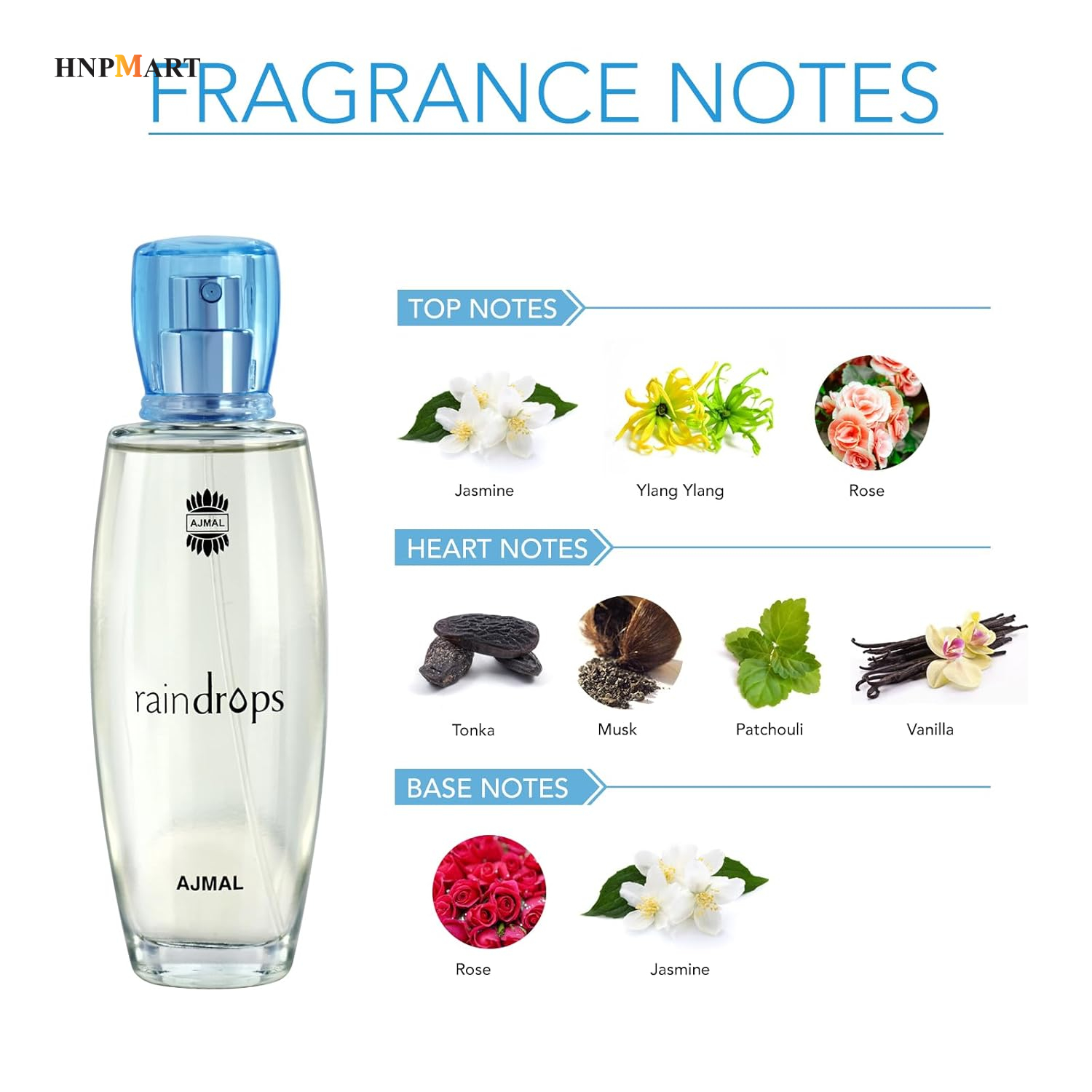 Raindrops Eau De Parfum 50ml - Ảnh 7